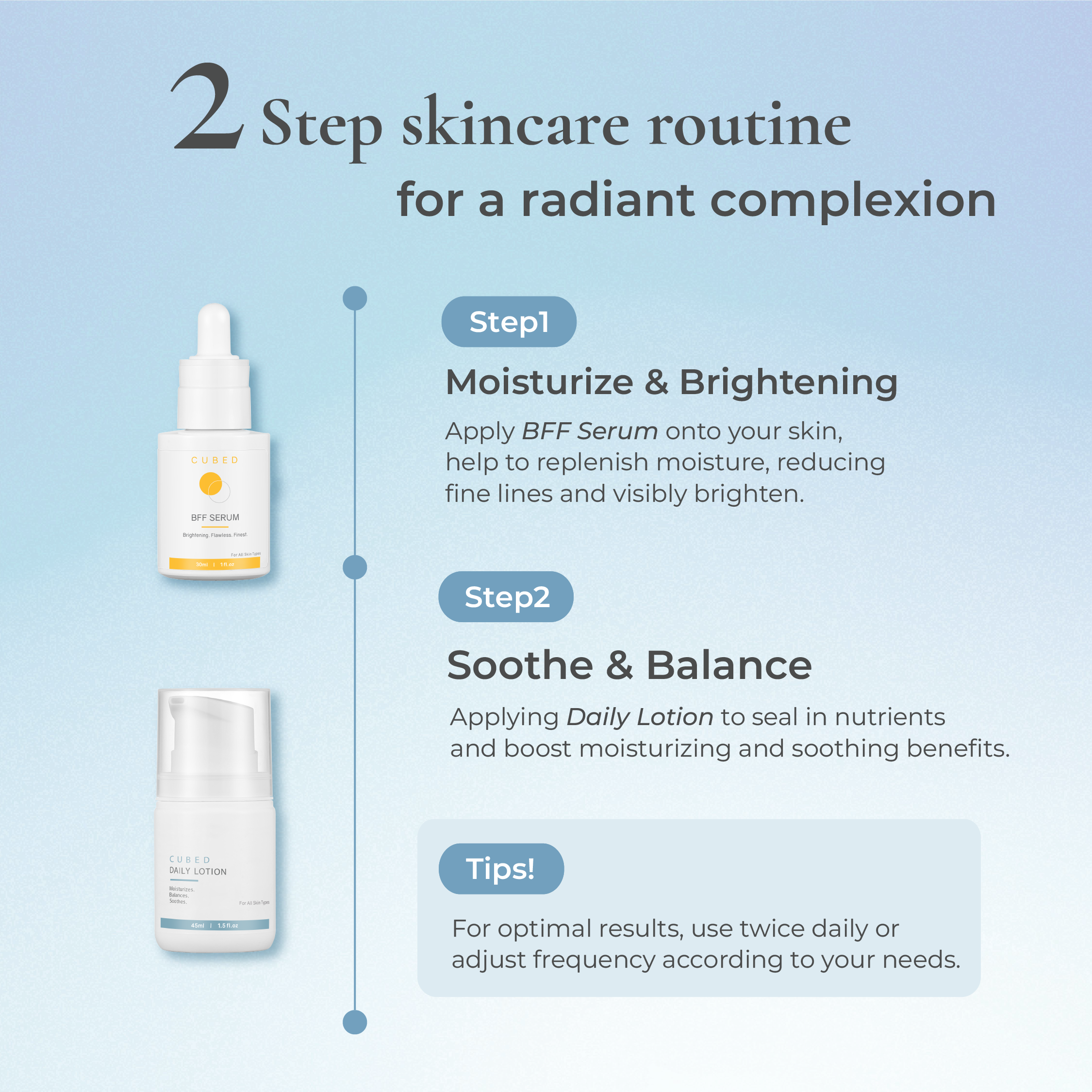 Soothe & Glow Set