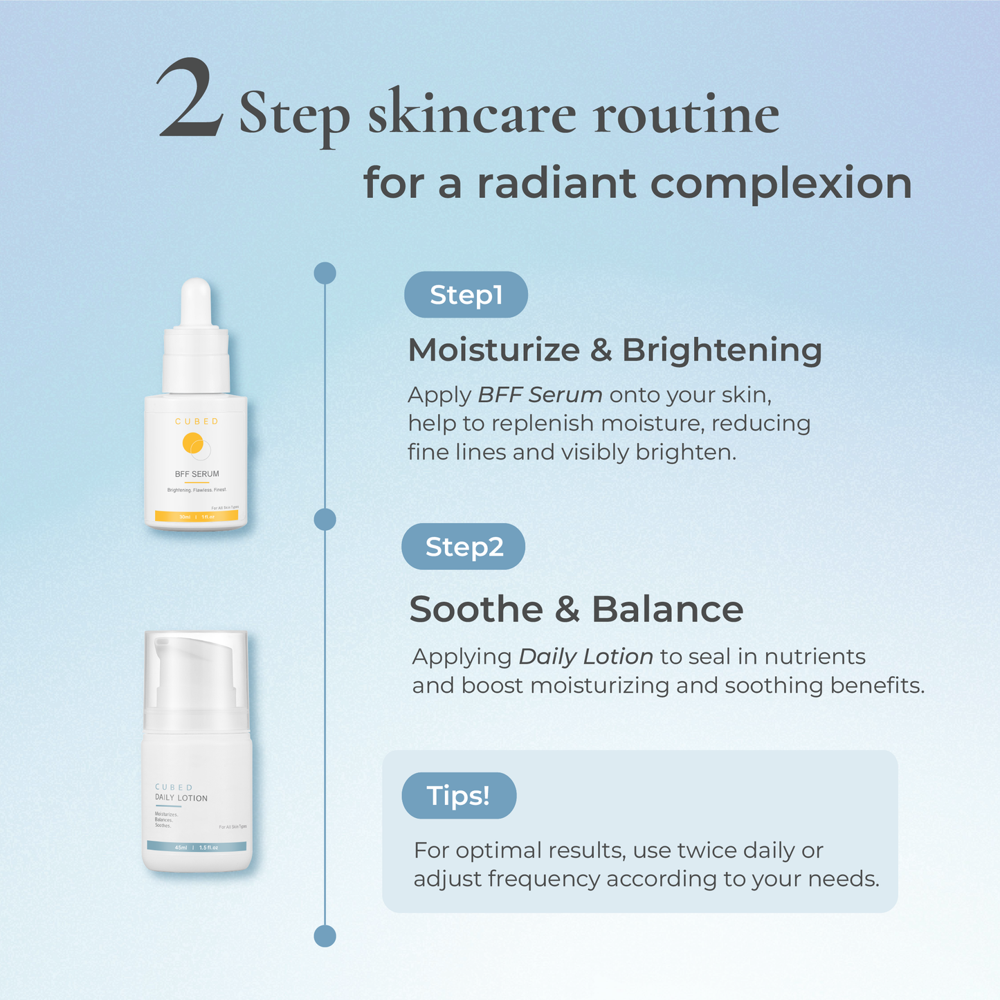Soothe & Glow Set