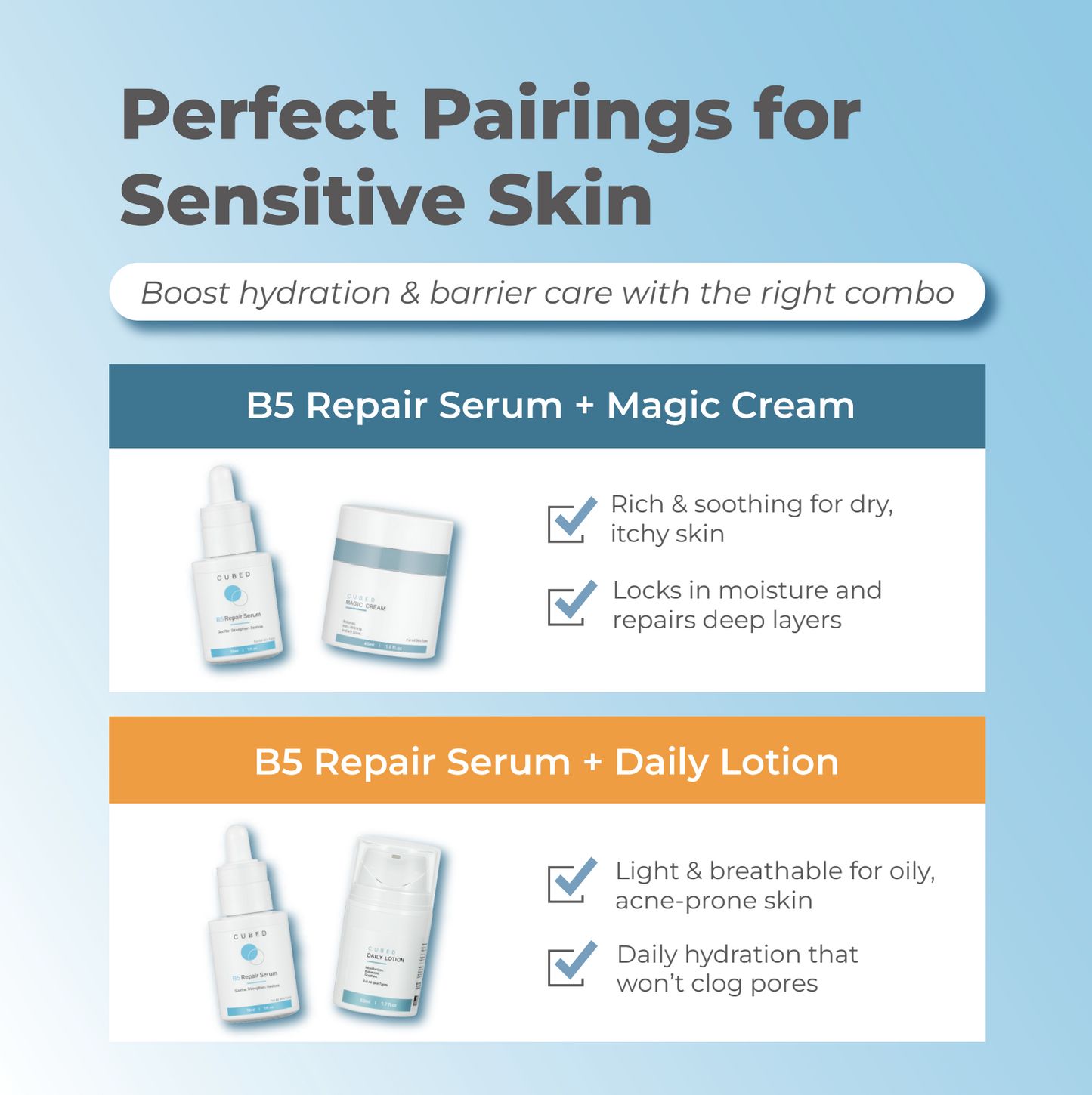 B5 Repair Serum