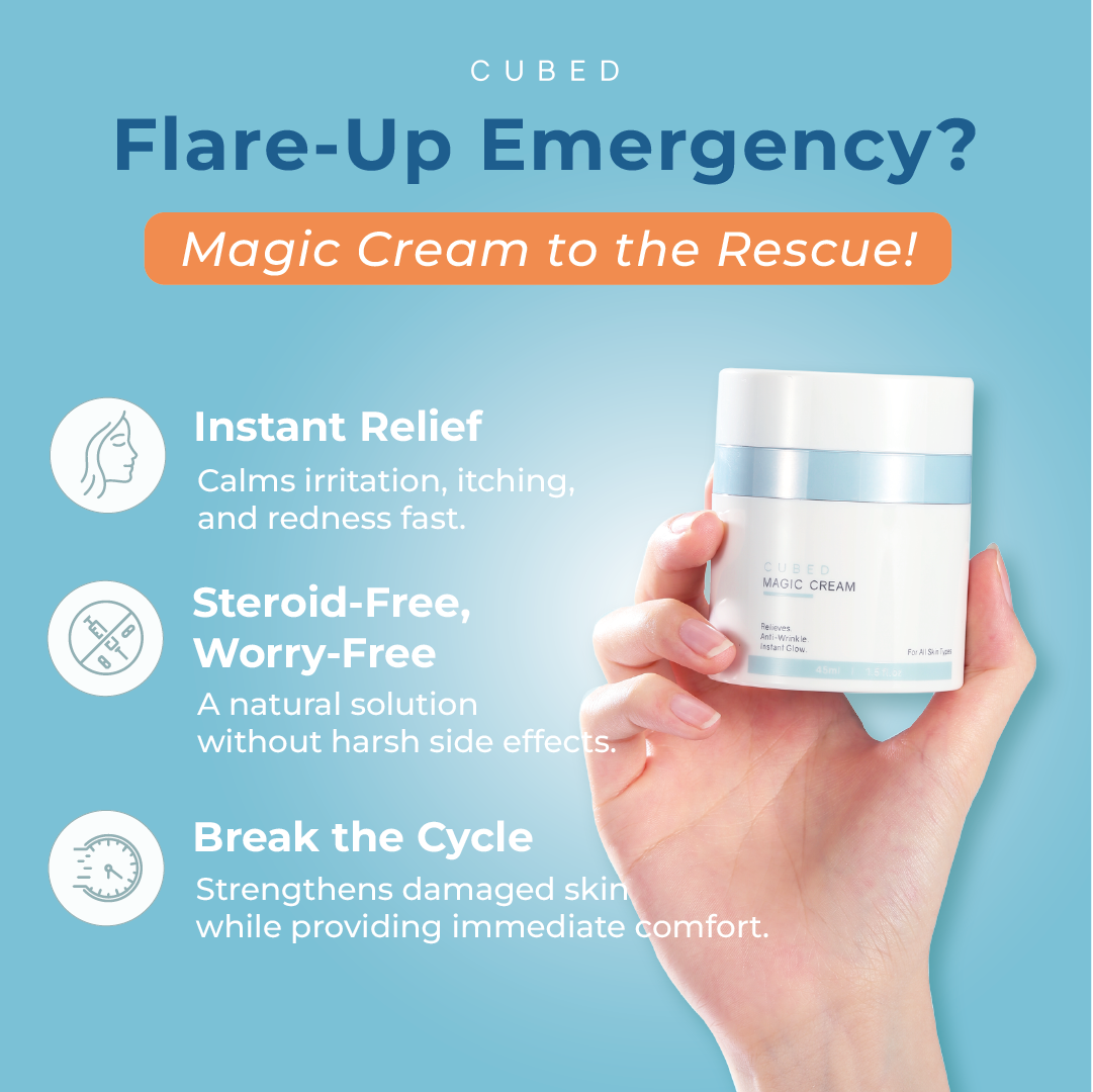 Sensitive Face Recovery Set